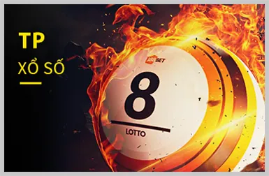 Chương trình VIP độc quyền của Jun888 Win